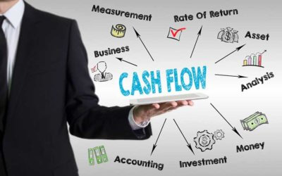 Top tips for improving small business cash flow