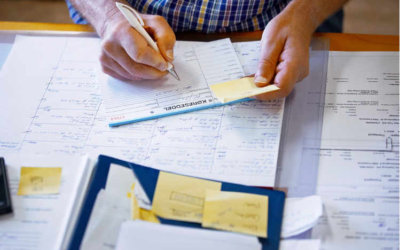 5 questions to ask before seeking business finance