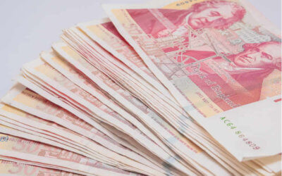 Business Loans – Understanding evolving terminology