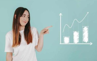 4 indicators it’s time to expand your business